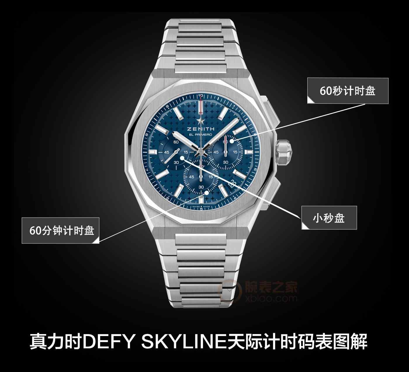 真力时全新DEFY SKYLINE天际计时码表“计时小钢王” 做得怎样？ | 奈斯探表