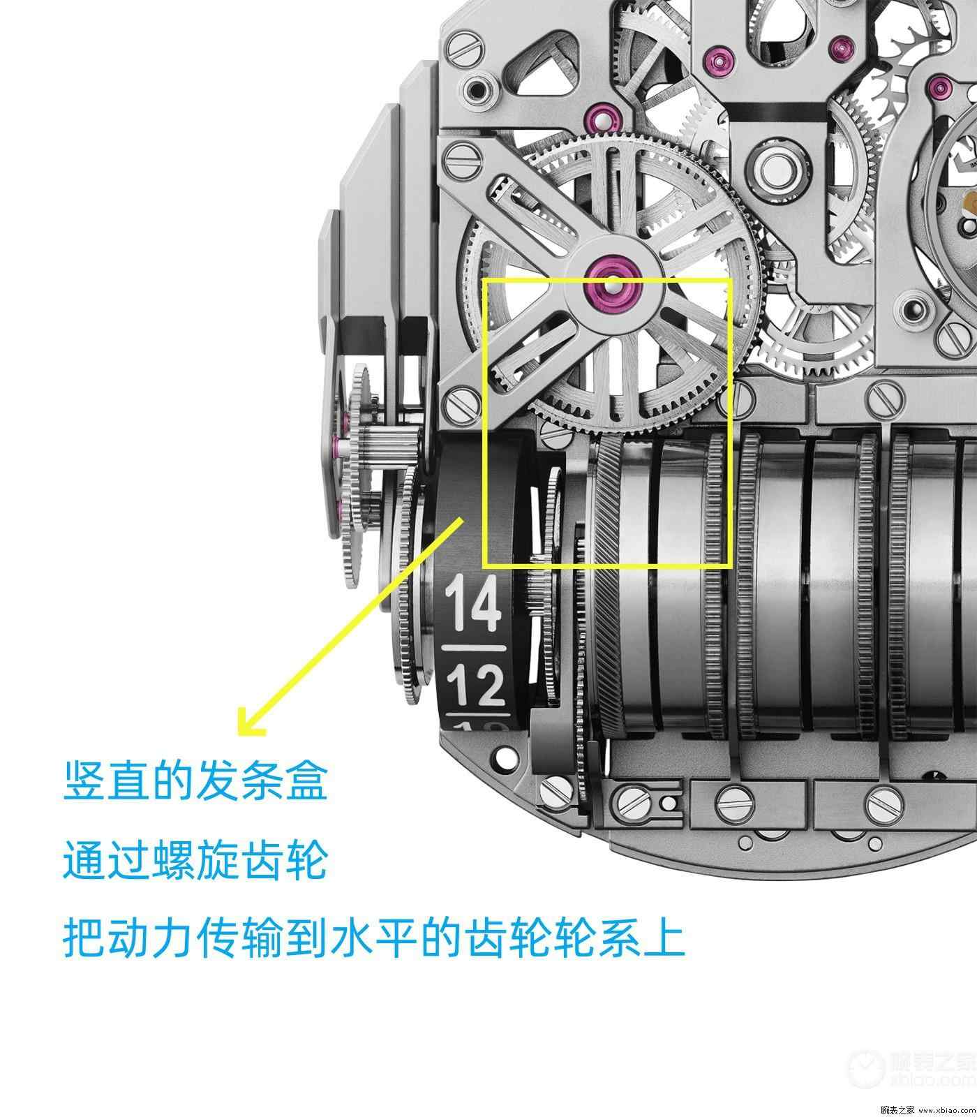 宇舶大爆炸买哪个好？BIG BANG MP-11 公价1247000元 | 奈斯探表