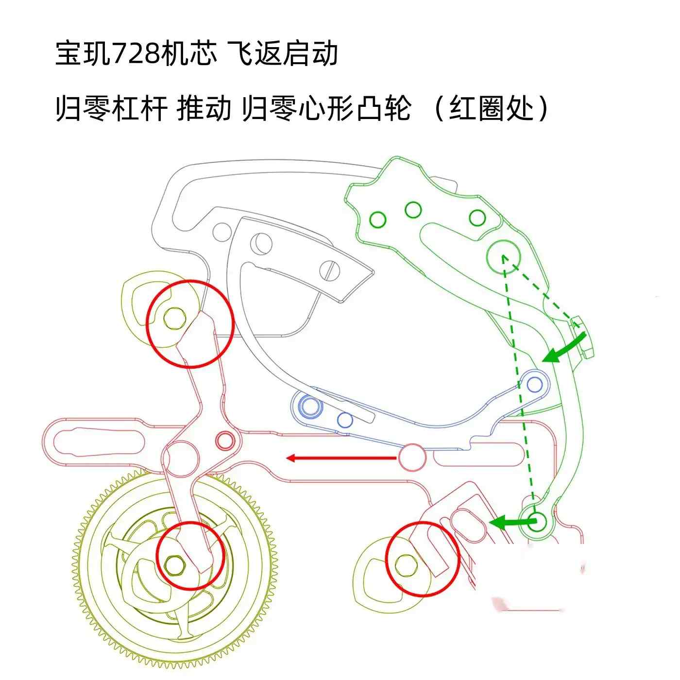 30万公价的宝玑玫瑰金TYPE XX，飞行员计时表的新标杆？ | 奈斯探表